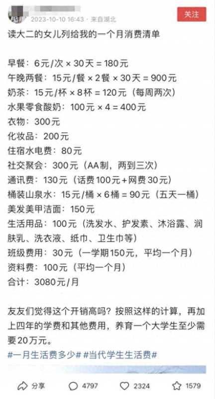 女儿大学四年要花至少20万?大学生的消费观如何