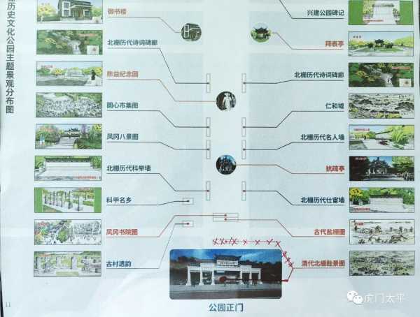 虎门北栅公园什么时候建好?最新进展