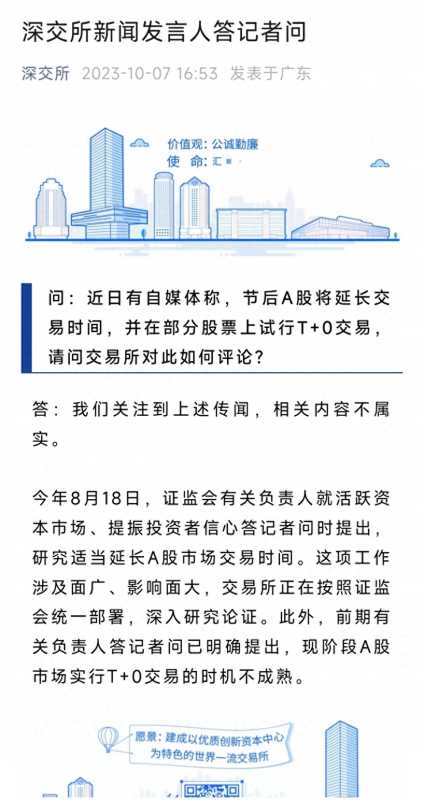 A股将延长交易时间试行T+0传闻不实