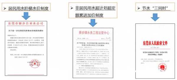 东莞市寮步镇获评水利部2023这个称号