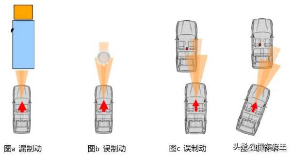 如何看待余承东深夜发文内涵何小鹏