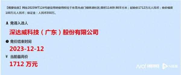 东莞虎门新建项目有哪些?看完你就知道了