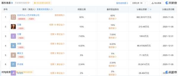 郭德纲妻子持股公司被强执263万元