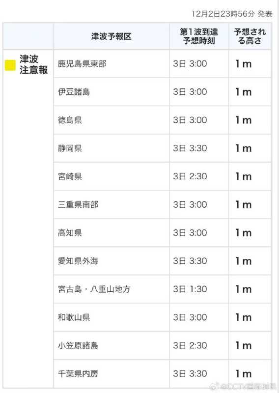 菲律宾突发7.6级地震 中领馆回应