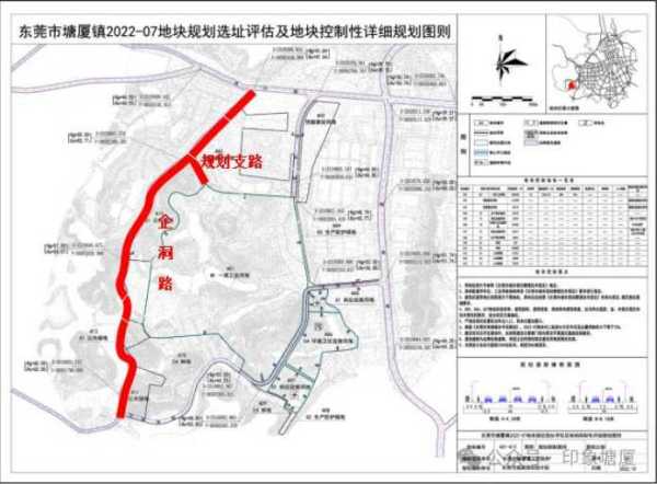 东莞2024重点项目又有新进展!快来看看