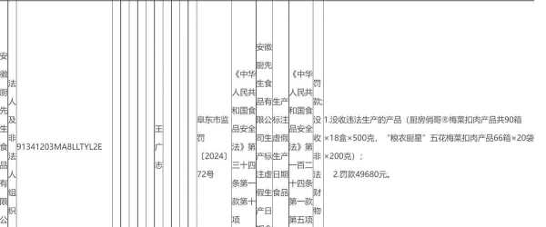 槽头肉企业被曝光前生意红火