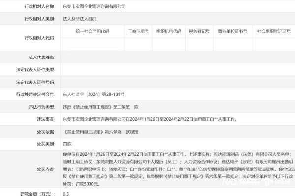 东莞通报三家企业违法雇童工!最高罚款两万