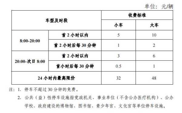 东莞同沙生态公园停车场怎么预约