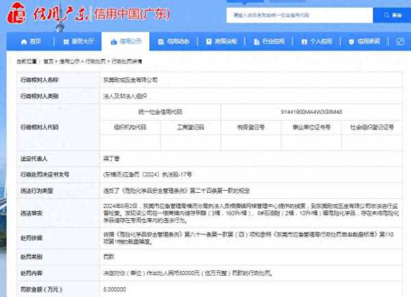 东莞耐成五金有限公司被罚款5w元