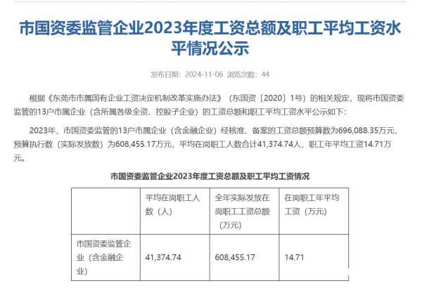 东莞国企在岗职工年平均工资14.71万元