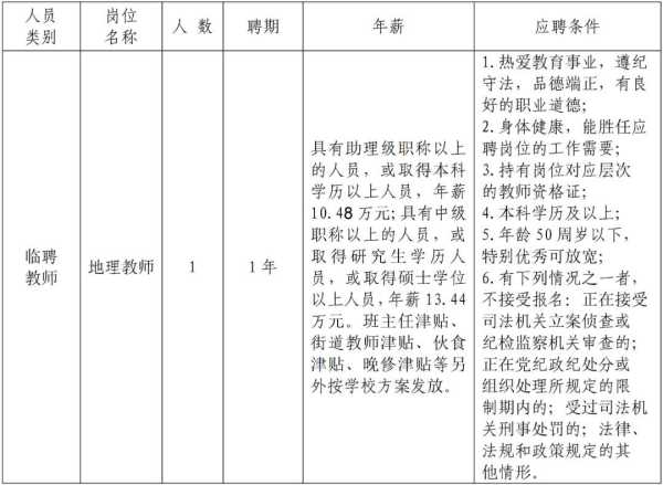 东莞南城第一初级中学招聘2024最新招聘