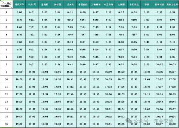 东莞2条公交线路有调整!出行请注意