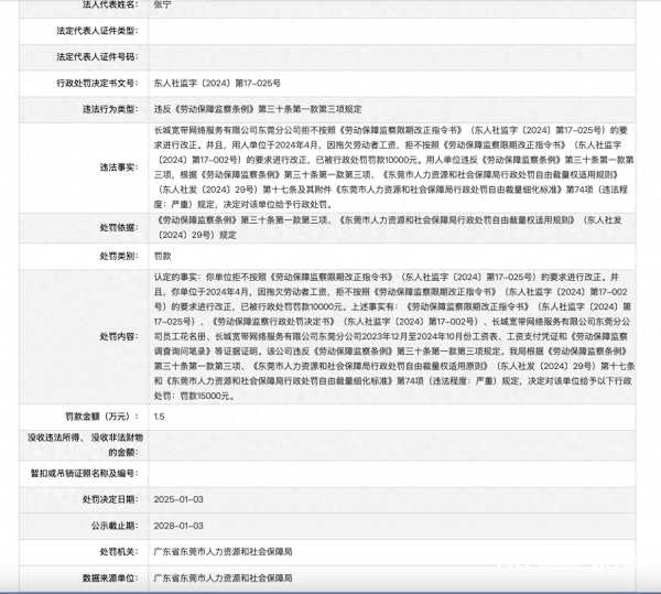 长城宽带东莞分公司被罚款1.5万元!拖欠工资
